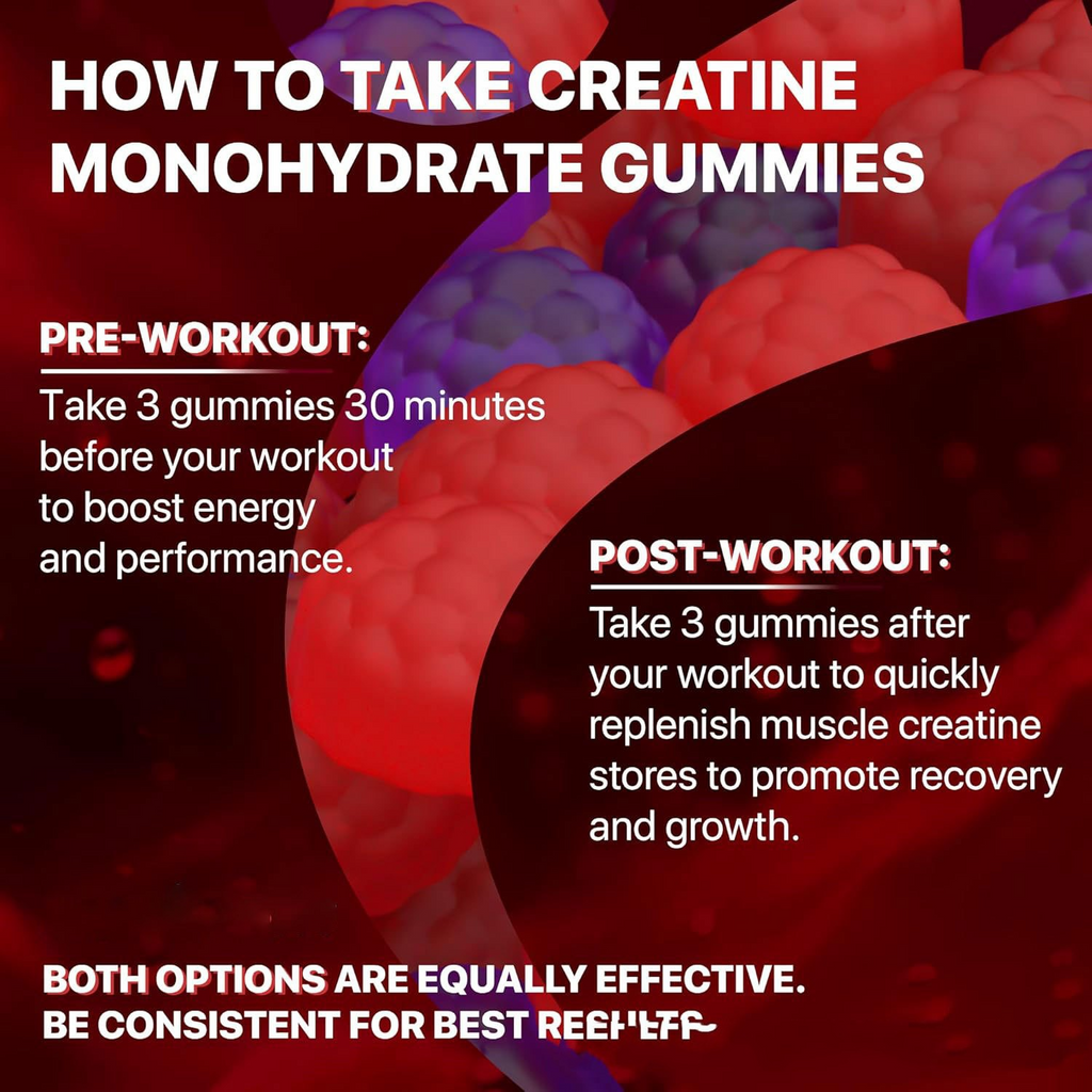 Muscle Boost Gummies (Copy)
